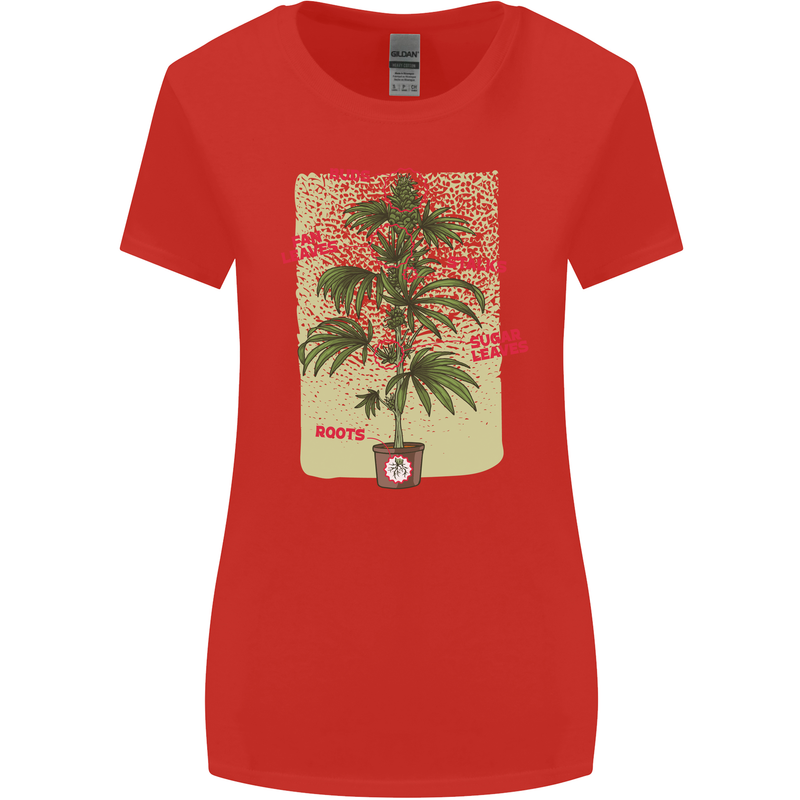 Weed Plant Cannabis Bud Drugs Marijuana Womens Wider Cut T-Shirt Red