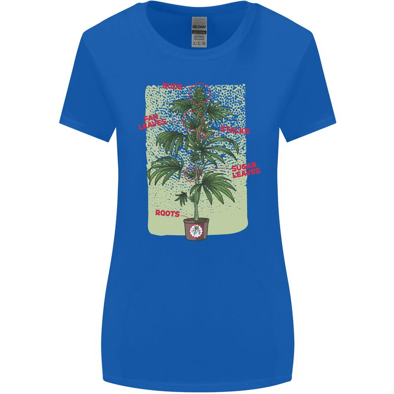 Weed Plant Cannabis Bud Drugs Marijuana Womens Wider Cut T-Shirt Royal Blue