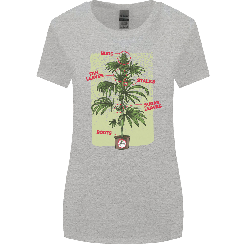 Weed Plant Cannabis Bud Drugs Marijuana Womens Wider Cut T-Shirt Sports Grey