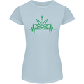 Weed Pulse Heart Cannabis Drugs ECG Womens Petite Cut T-Shirt Light Blue