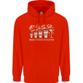 Weekly Coffee To Alcohol Evolution Wine Mens 80% Cotton Hoodie Bright Red