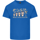 Weekly Coffee To Alcohol Evolution Wine Mens Cotton T-Shirt Tee Top Royal Blue